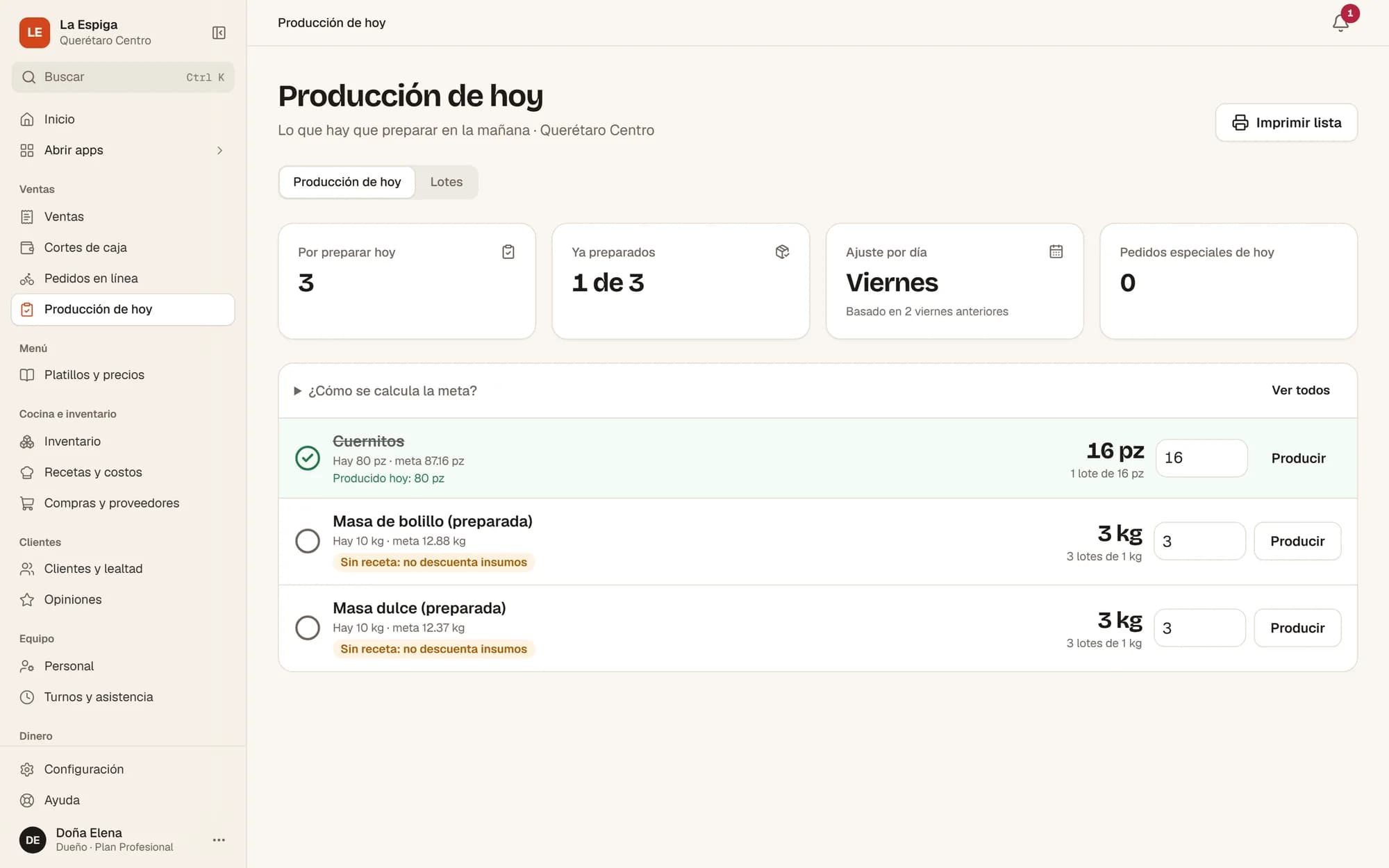 Producción de hoy con masas y piezas por preparar